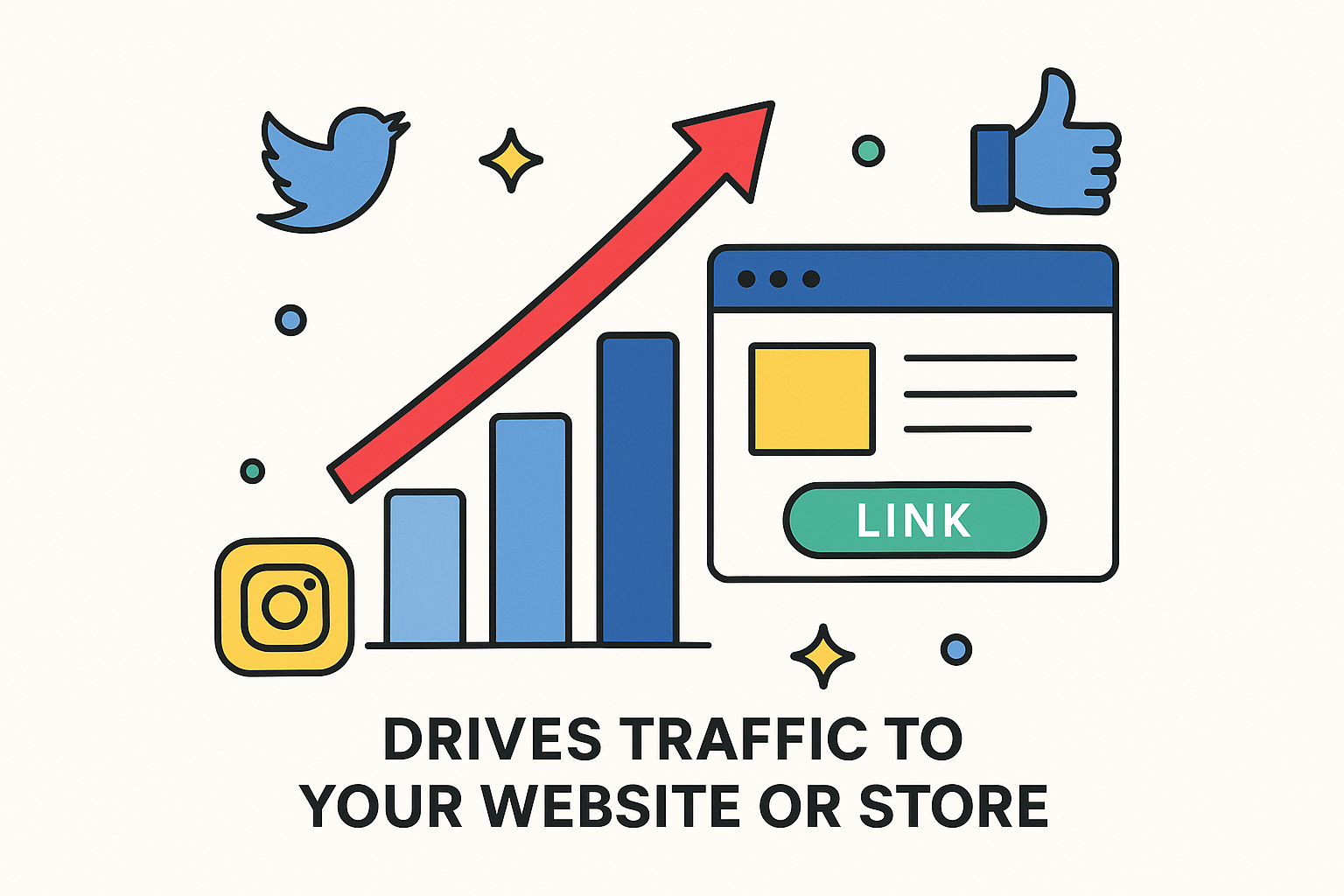 "Illustration showing how social media drives website traffic with icons, bar chart, upward arrow, and web link."